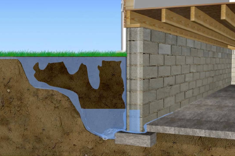 5 Solutions for Fixing a Leaking Basement New Home Connection